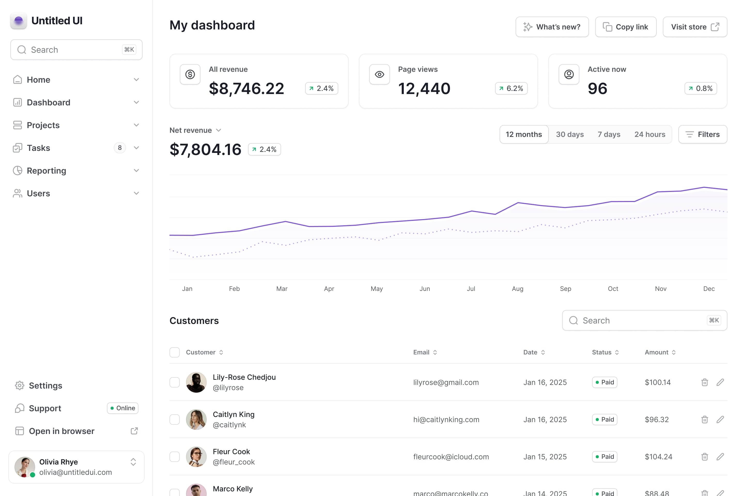 Nexoar dashboard mockup